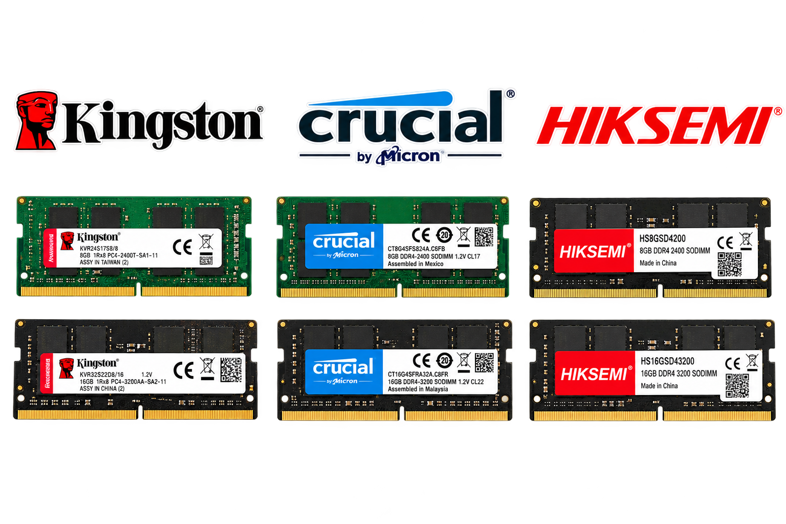Memorias RAM